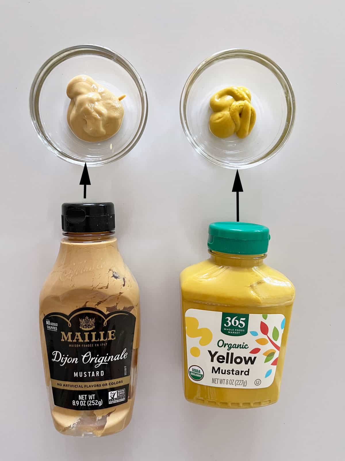 Dijon vs. yellow mustard.