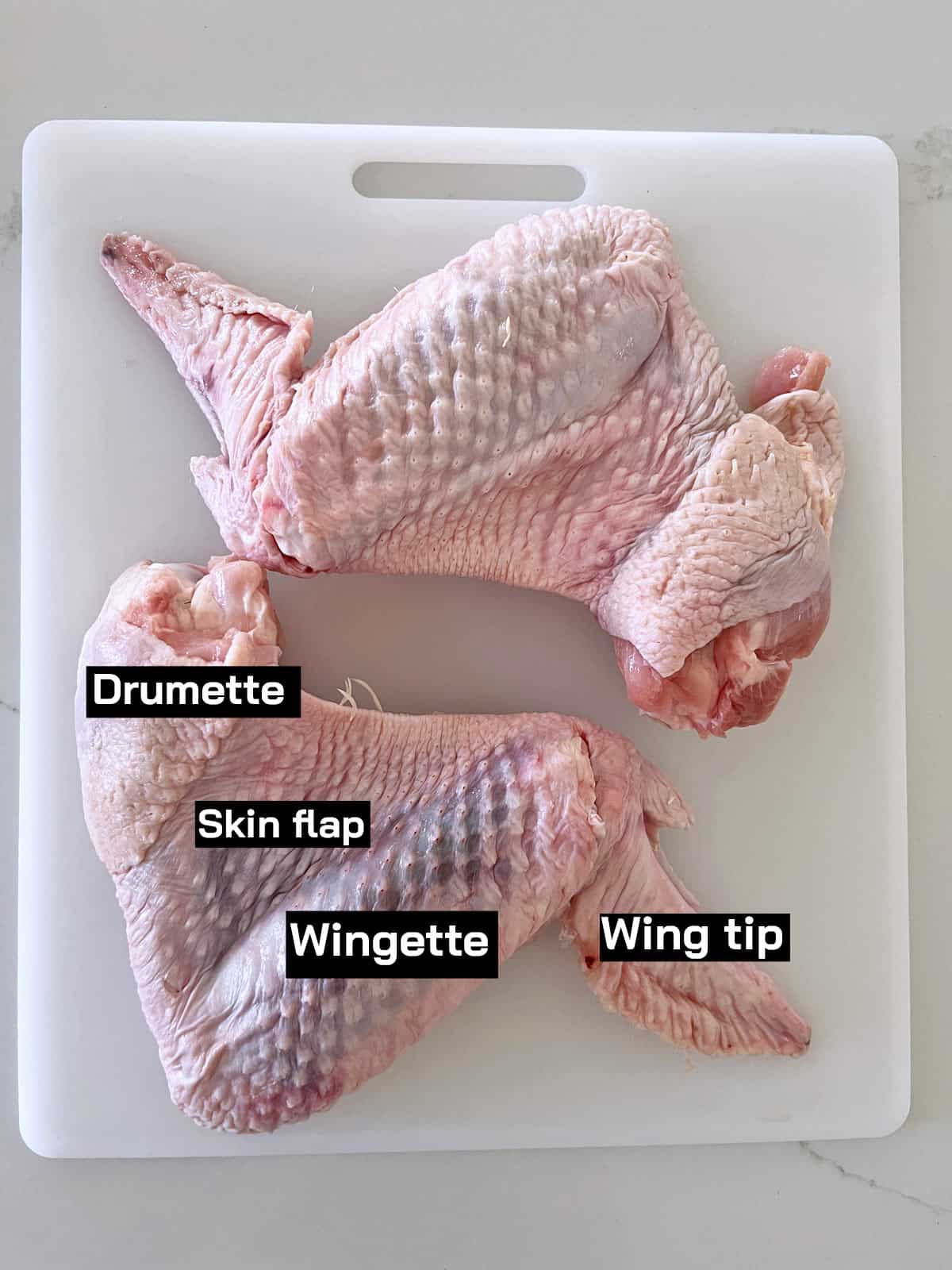 A labeled photo of two raw turkey wings explaining what their different parts are.